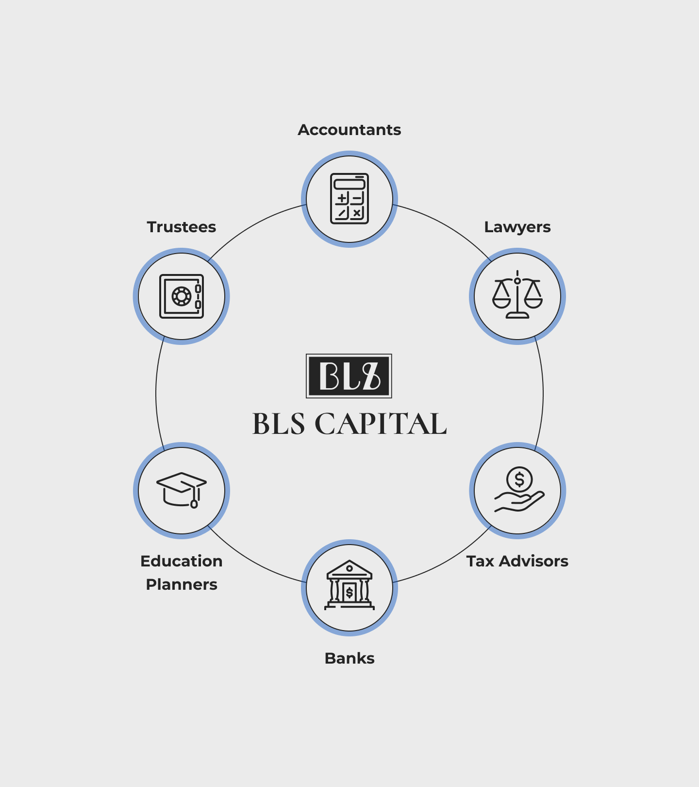 wealth-advisory-img05